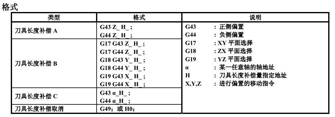 cnc加工中心刀具長度補(bǔ)償格式